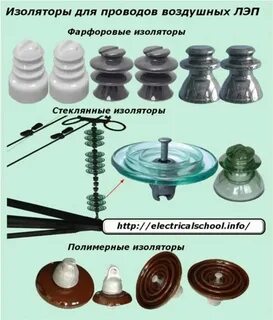 Изоляторы вл 10 кв