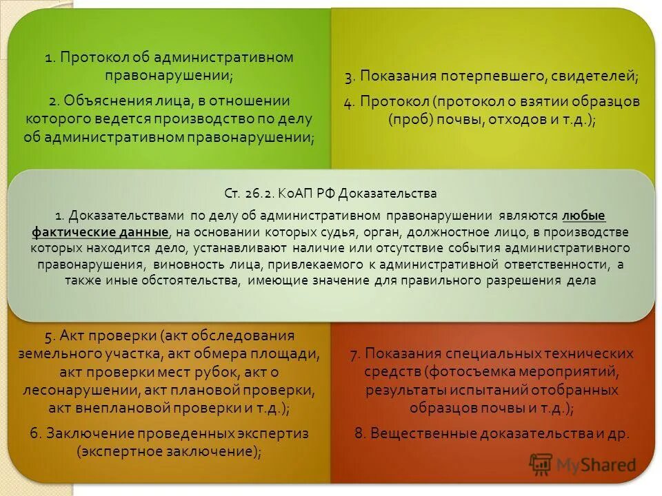 Потерпевший в административном правонарушении. Объяснение лица в отношении которого ведется производство по делу. Ответственность у лица в отношении которого ведется производство. Лицо в отношении которого ведется производство обязанности. Показания потерпевшего и свидетеля.