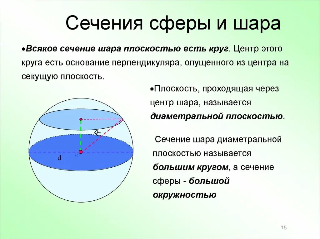 Сечением шара плоскостью является. Осевое сечение сферы и шара. Сечение сферы плоскостью формула. Шар и сфера их сечения. Осевое сечение сферы есть.