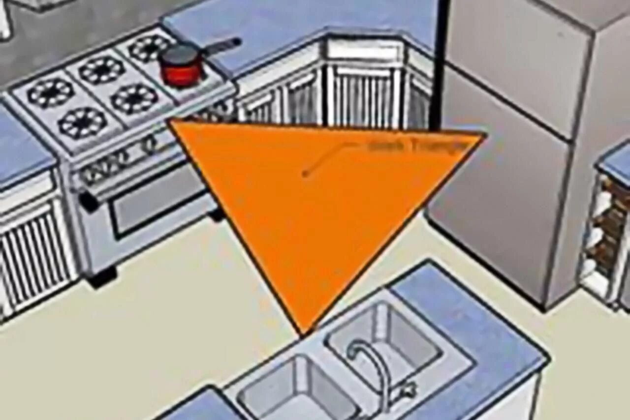 Варочная панель газовая maunfeld. Газовая плита рядом с раковиной. Мойка рядом с газовой плитой. Раковина рядом с плитой. Варочная панель с мойкой.