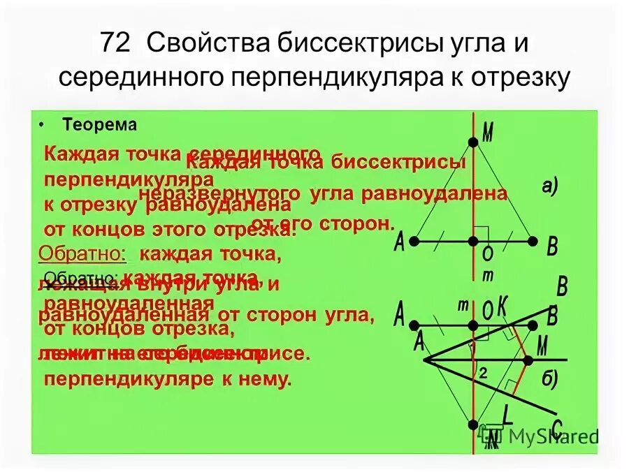 Каждая точка равноудаленная от концов отрезка лежит. Свойства биссектрисы угла и серединного перпендикуляра. Свойство биссектрисы и серединного перпендикуляра. Свойства биссектрисы угла и серединного перпендикуляра к отрезку. Свойства биссектрисы и серединного перпендикуляра к отрезку.