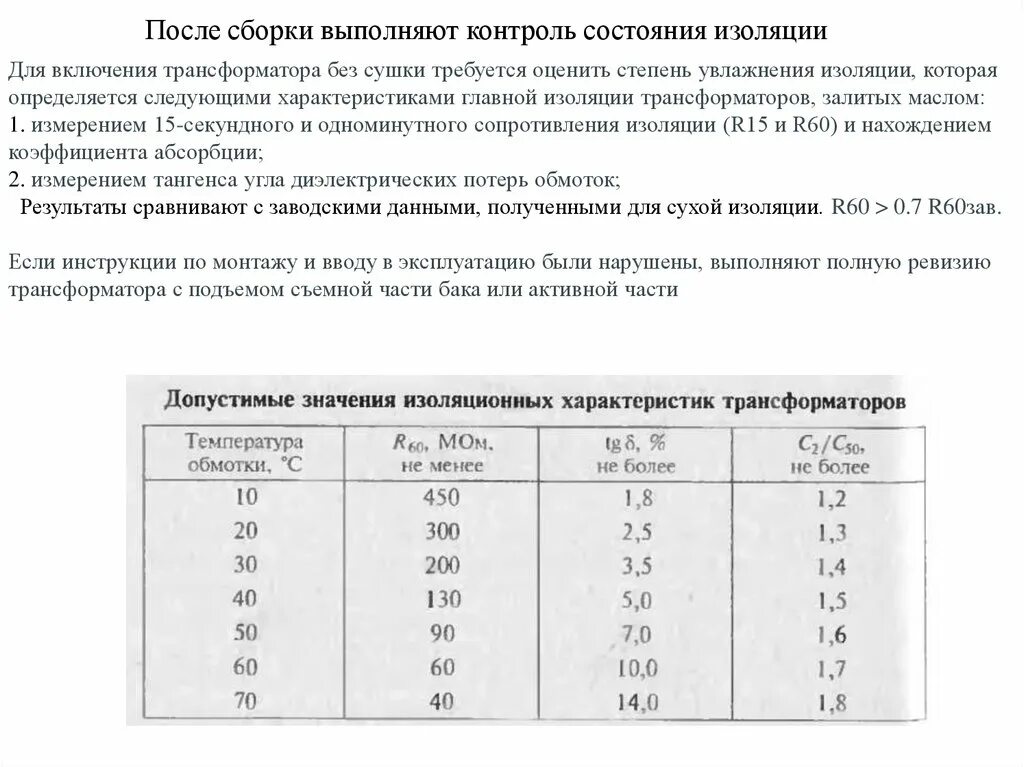 Температура изоляции трансформатора. Параметры изоляционных характеристик трансформаторов. допустимое сопротивление изоляции трансформатора. минимальное сопротивление изоляции трансформатора. параметры изоляции трансформатора.