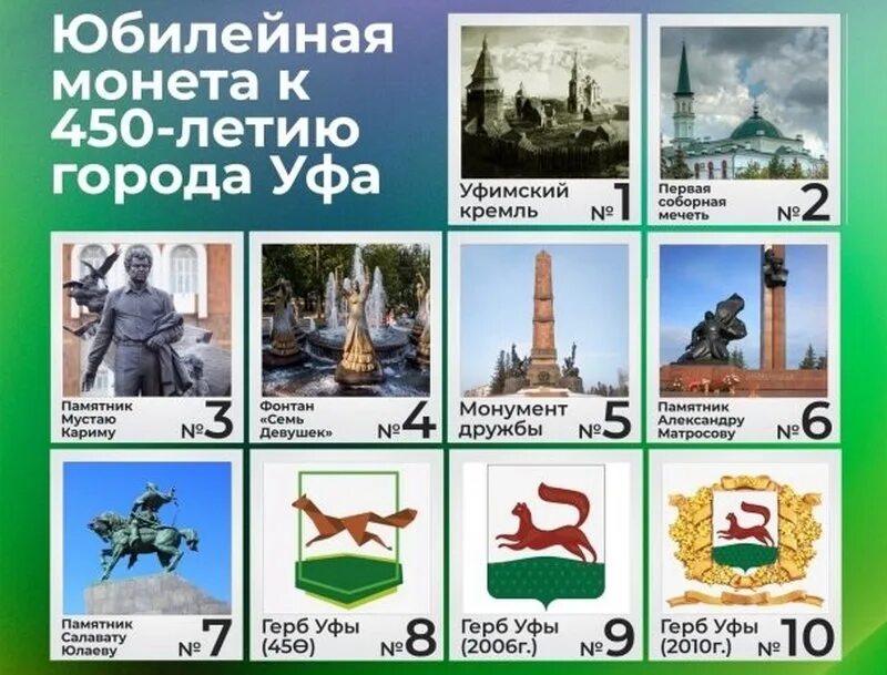 Когда 450 лет уфе число. Когда 450 лет уфе число