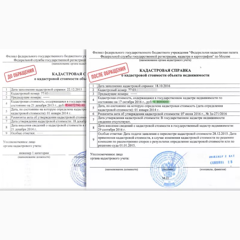 Определение кадастровой стоимости. Кадастровая стоимость объекта оценки это. Порядок оспаривания кадастровой стоимости. Кадастровый номер земельного участка. Оспаривание результатов кадастровой оценки.