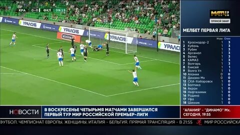 Матчи 01.03 24