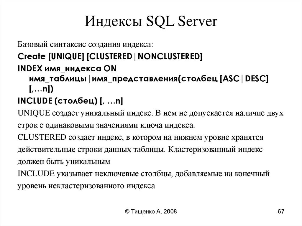Индексы субд