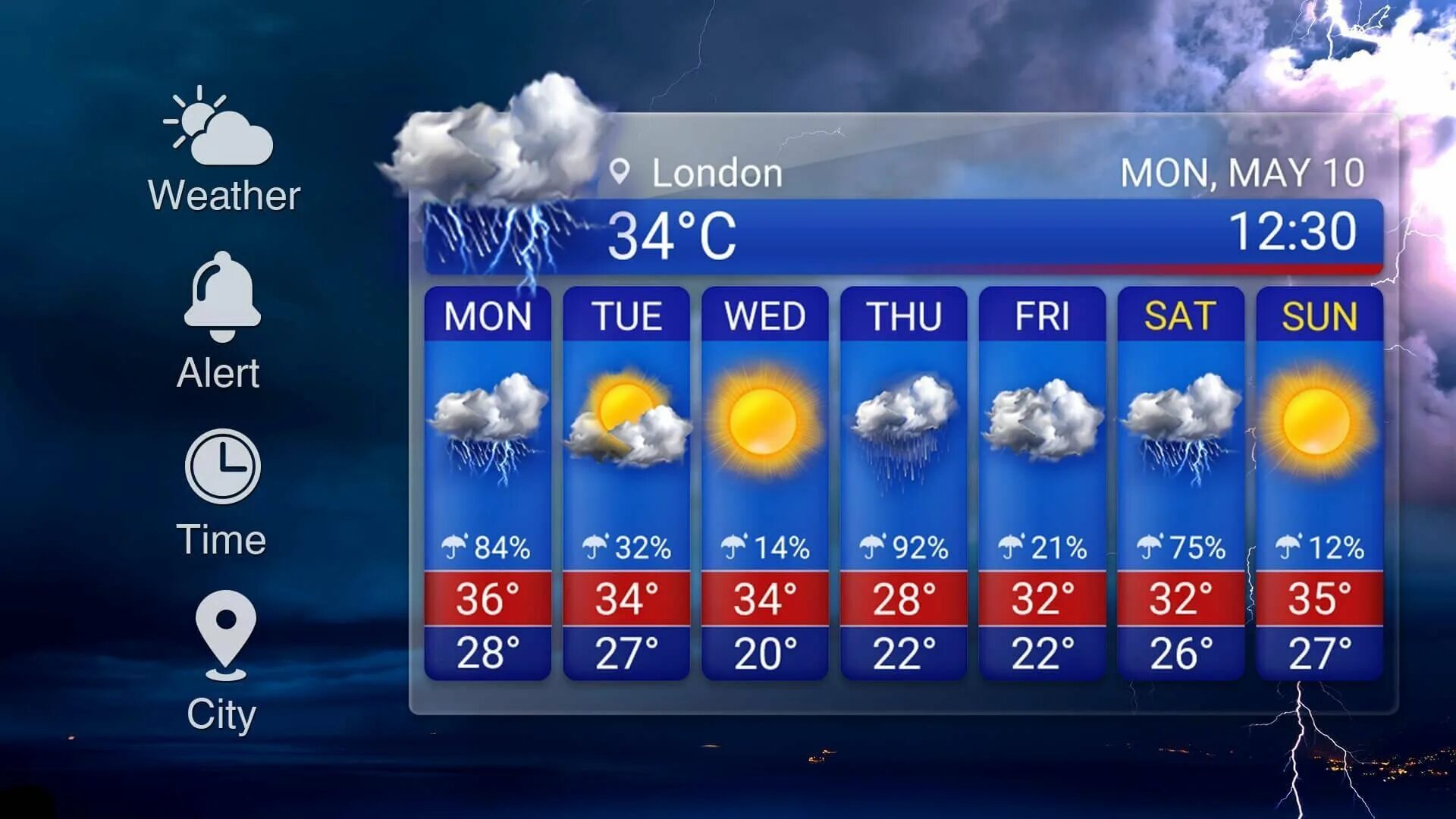 Прогноз погоды. Погодные информеры. Виджет погоды. Weather Forecast.