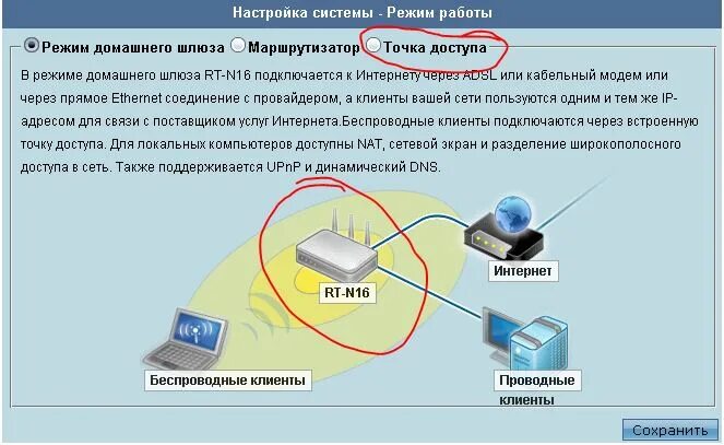 Шлюз доступа. Шлюз внешнего сетевого интерфейса. Беспроводной интернет шлюз. Настроить шлюз интернета.