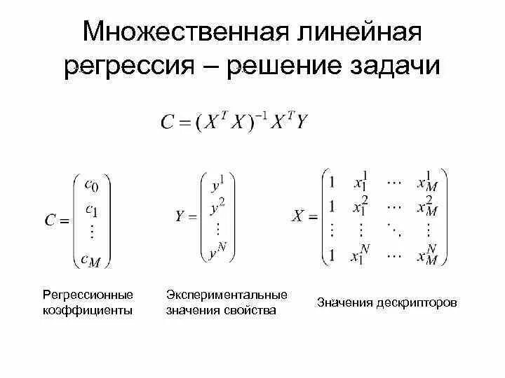 Решить задачу регрессии. Линейная регрессия формула матричная. Аналитическое решение линейной регрессии в матричной форме. Решение задачи линейной регрессии. Множественная линейная регрессия.