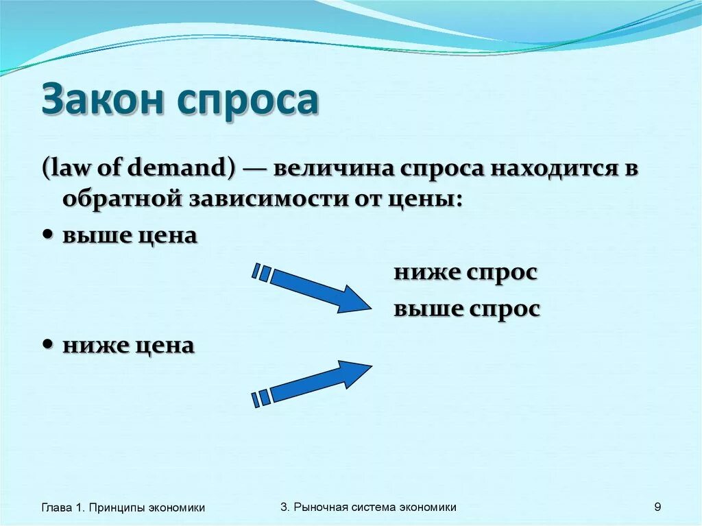 Закон спроса. Закон спроса в экономике кратко. Как действует закон спроса. Как формируется закон спроса