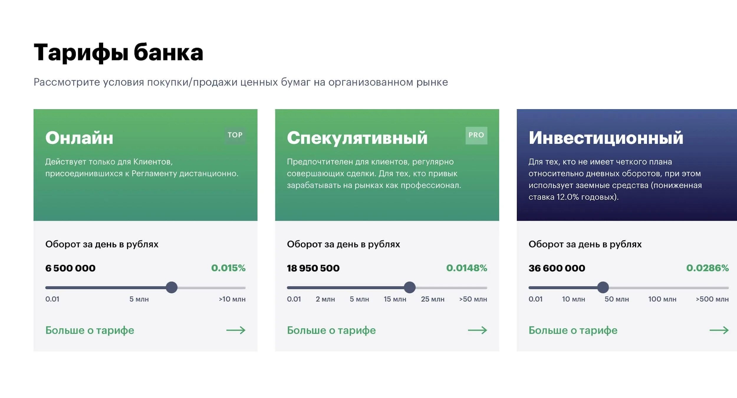 Prices bank. Тарифы банка. Тарифы в банках. Условия тарифов банк. Можульбанк тарифы.