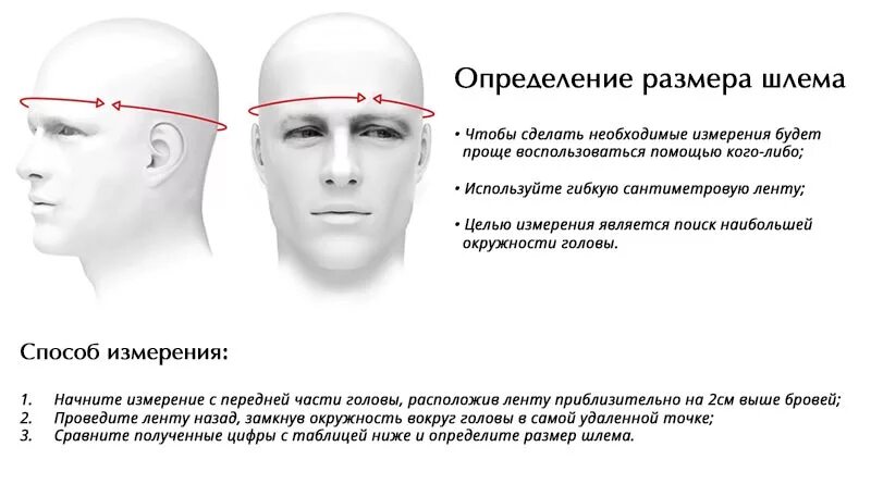 Как подобрать размер шлема. Измерить размер головы для шлема. как измерить размер головы для шлема мотоцикла схема. размер шлема голова 58. измерение размера головы для шлема.