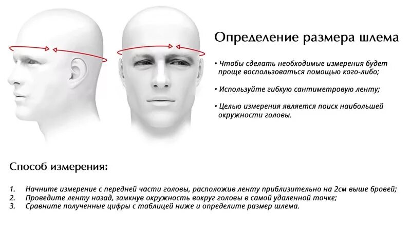 Как правильно подобрать шлем. Как измерить размер головы для шлема мотоцикла схема. Как померить размер головы. Размер шлема голова 58. Измерение размера головы для шлема.