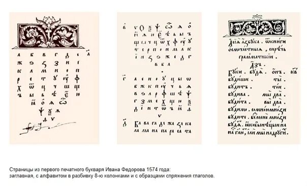 450 лет азбуке федорова дата. Первая азбука на руси ивана федорова. букварь ивана федорова 1574. азбука ивана федорова 1574 обложка. первая печатная азбука 1574.