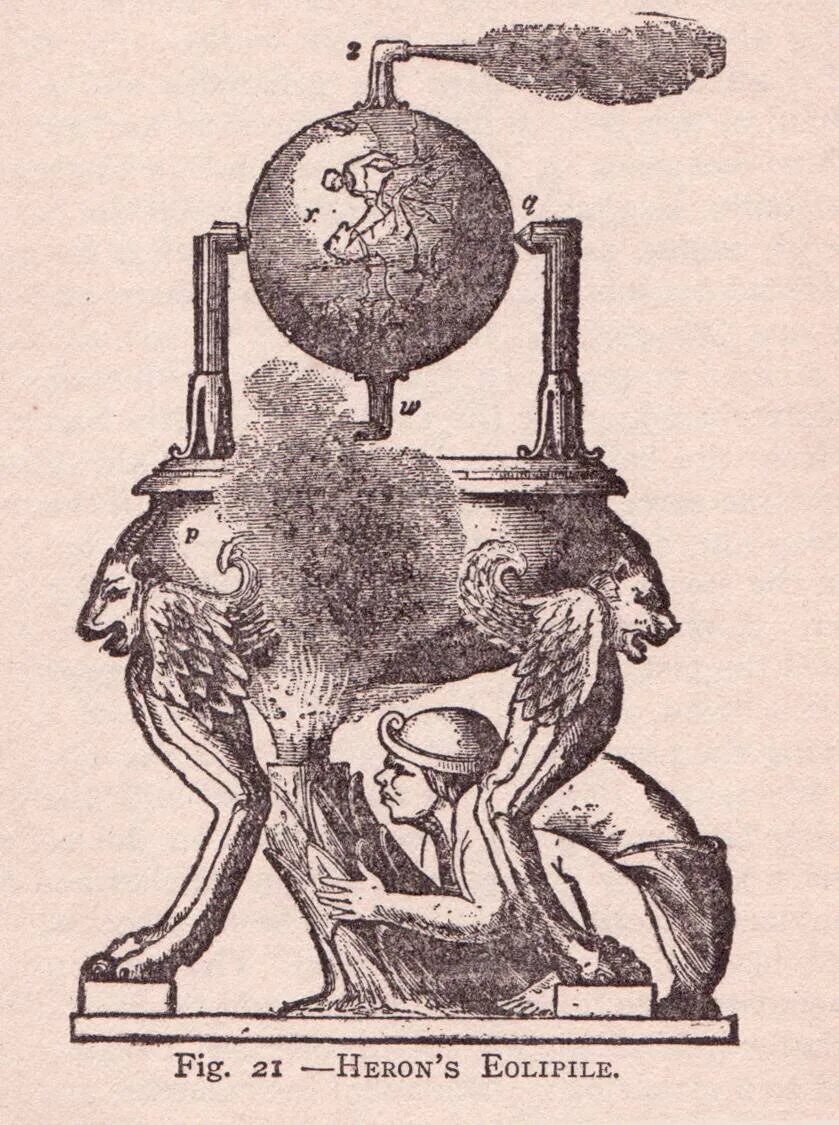 Эолипил Герона Александрийского. Герон Александрийский паровая машина. Паровой двигатель Герона Александрийского. Шар – эолипил Герона. Герон александрийский изобретения