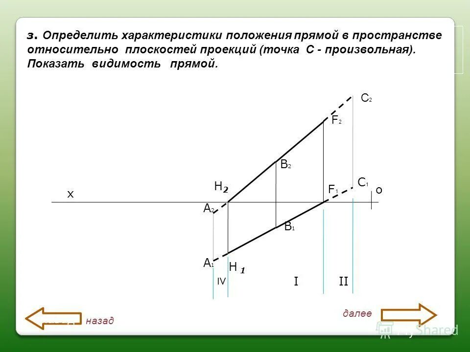 Определите положение прямой. Взаимное положение прямой и плоскости инженерная графика. Различные положения прямой линии относительно плоскостей проекций. Прямая общего положения в пространстве. Угол между прямой и проекцией на плоскость.