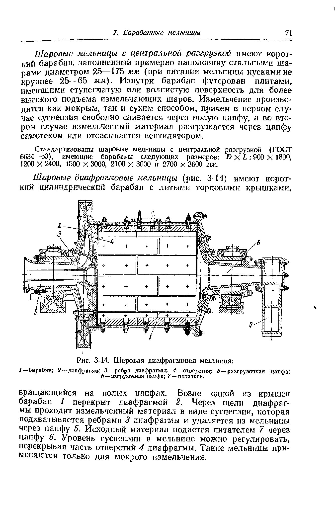 Работа шаровой мельницы. Барабанно-шаровая мельница мельницы. Мельница шаровая с центральной разгрузкой 2700*3600. Шаровая мельница схематично. Чертежи шаровой мельницы МШР 900.