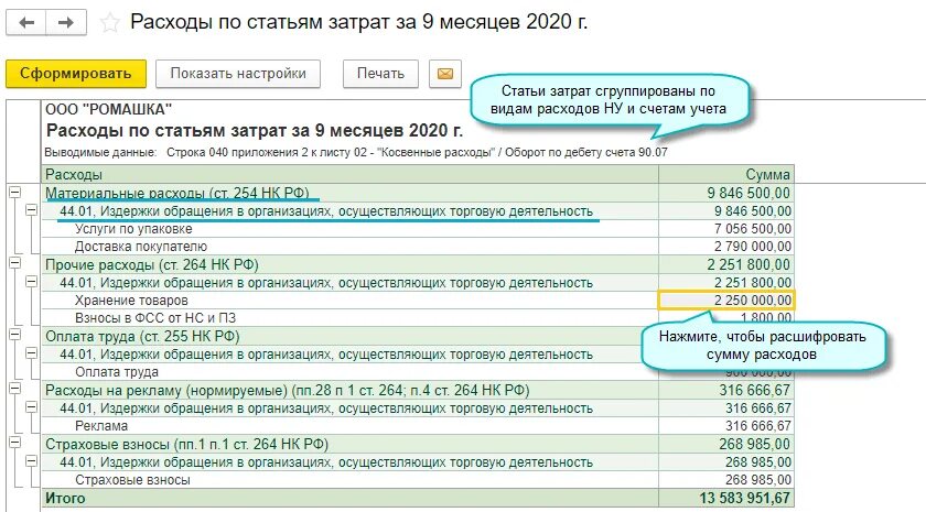 Декларация по прибыли расшифровка строк. Декларация по прибыли расходы. 1с 1с:Садовод. Расшифровка затрат. Расшифровка расходов.