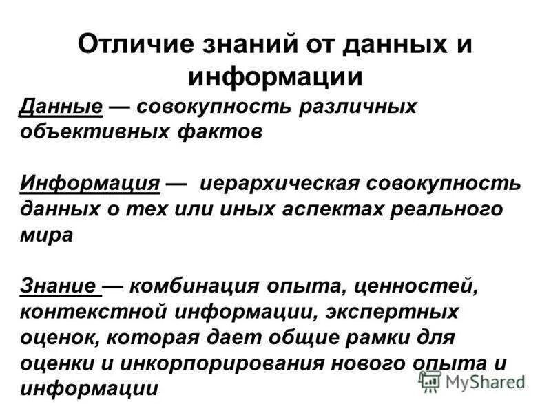 Основные знания