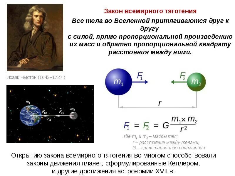 Ньютон закон Всемирного тяготения эксперимент. Опыт закона Всемирного тяготения физика. Закон всемирного тяготения ускорения свободного падения