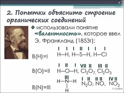 Автор теории строения органических соединений