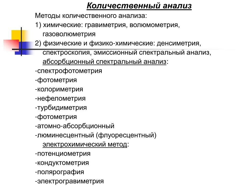 Методы количественного анализа классификация. Химические методы количественного анализа. Количественный анализ. Классификация методов количественного анализ. Классификация методов количественного анализа задачи и методы. Ковид анализ москва