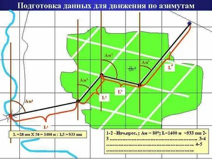 Двигаться по маршруту