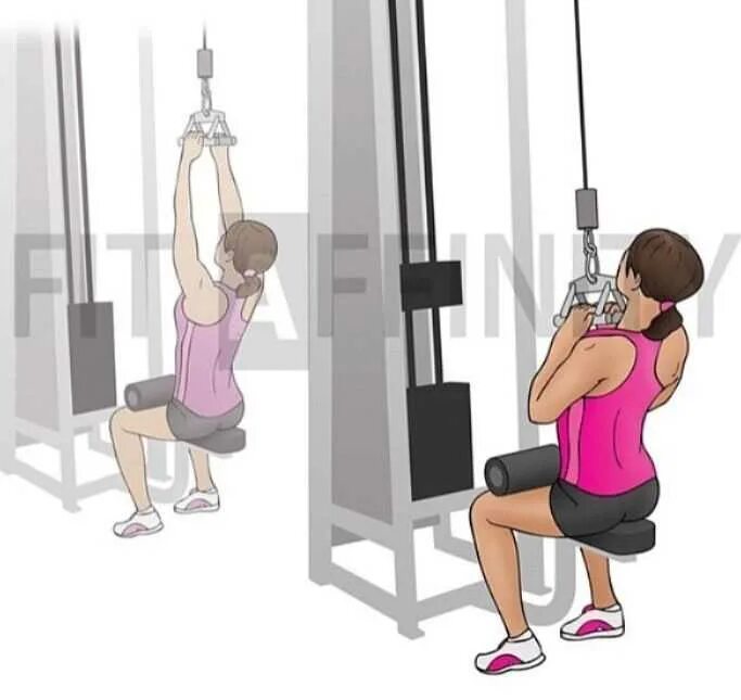 Lat Pulldown верхний блок. Тяга вертикального блока 3х20. Тяга вертикального блока параллельным хватом. 3.Тяга вертикального блока 3х20.