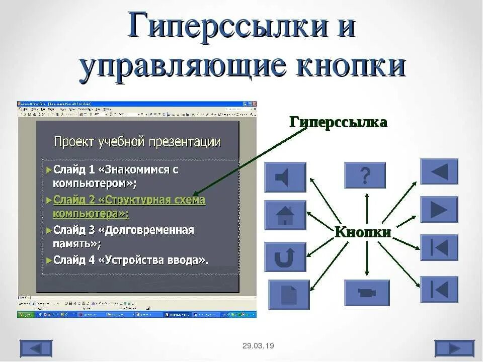 Интерактивная презентация в POWERPOINT. Управляющие кнопки в презентации. Гиперссылки в презентации. Создание гиперссылок в презентации. Веб страница функции