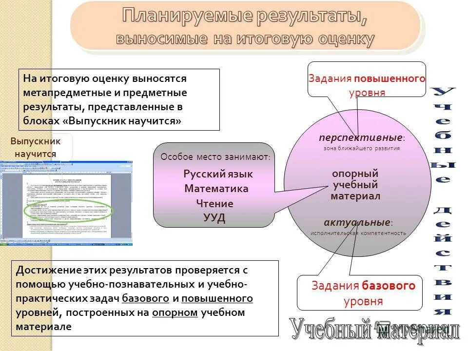 Результатов представлены в приложении