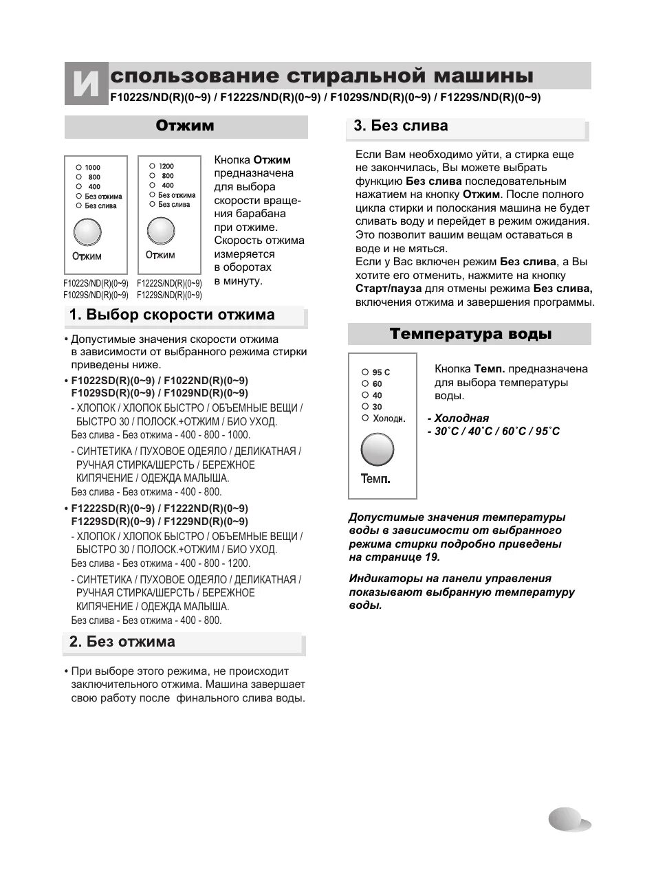 Стиральная машинка Zanussi режимы отжима. Занусси 850 RPM режим отжима. Zanussi стиральная машина режимы отжима. Отжим на машинке Zanussi.