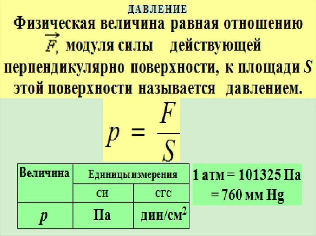 Единица давления в физике. Физическая величина давление единица измерения. Единица измерения давления в физике. Давление физика единица измерения.