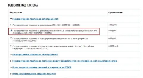 Таблица изменений госпошлины