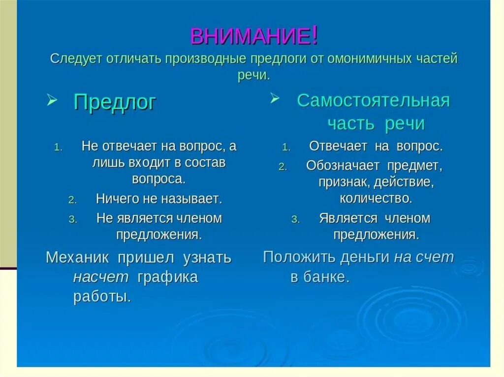 Как самостоятельно отличить. Как отличить производные предлоги от омонимичных частей речи. Омонимичные производные предлоги. Правописание производных предлогов и омонимичных частей речи. Омонимия производных предлогов.