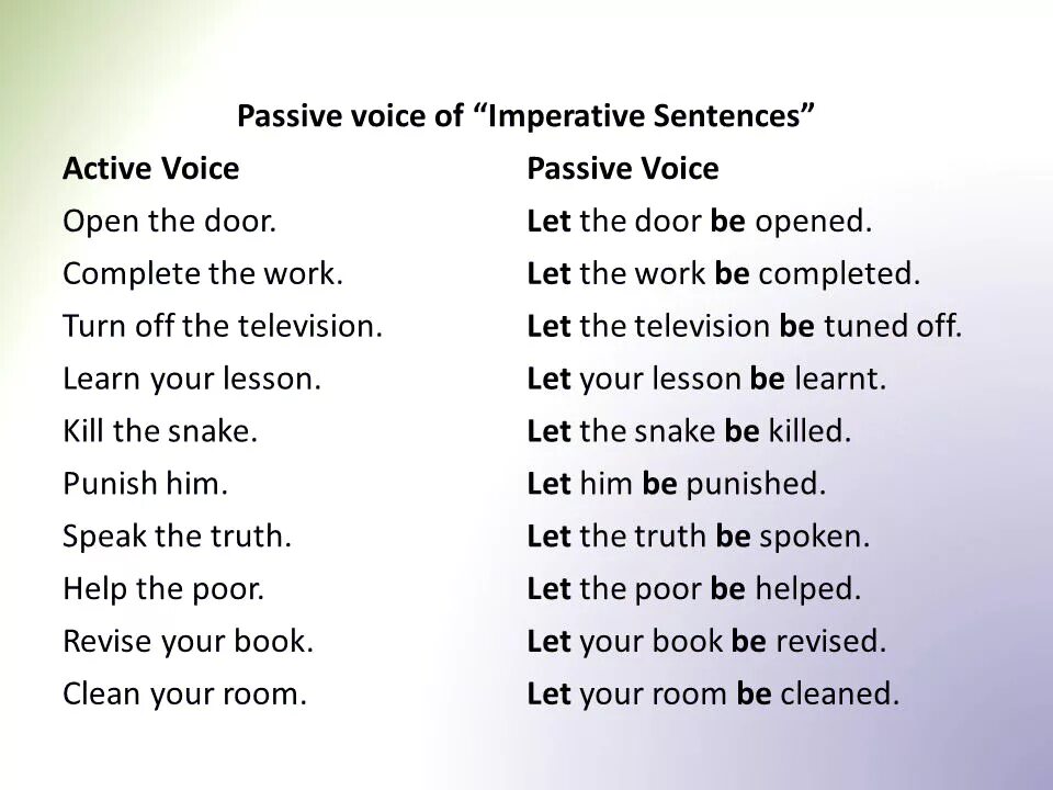 Passive Voice imperative. Active Voice sentences. Imperative sentences Passive Voice. Imperative в английском языке. Turn the active voice