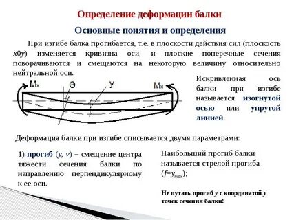 Изгиба и 1 3
