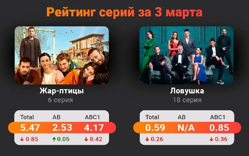 турку тв орг