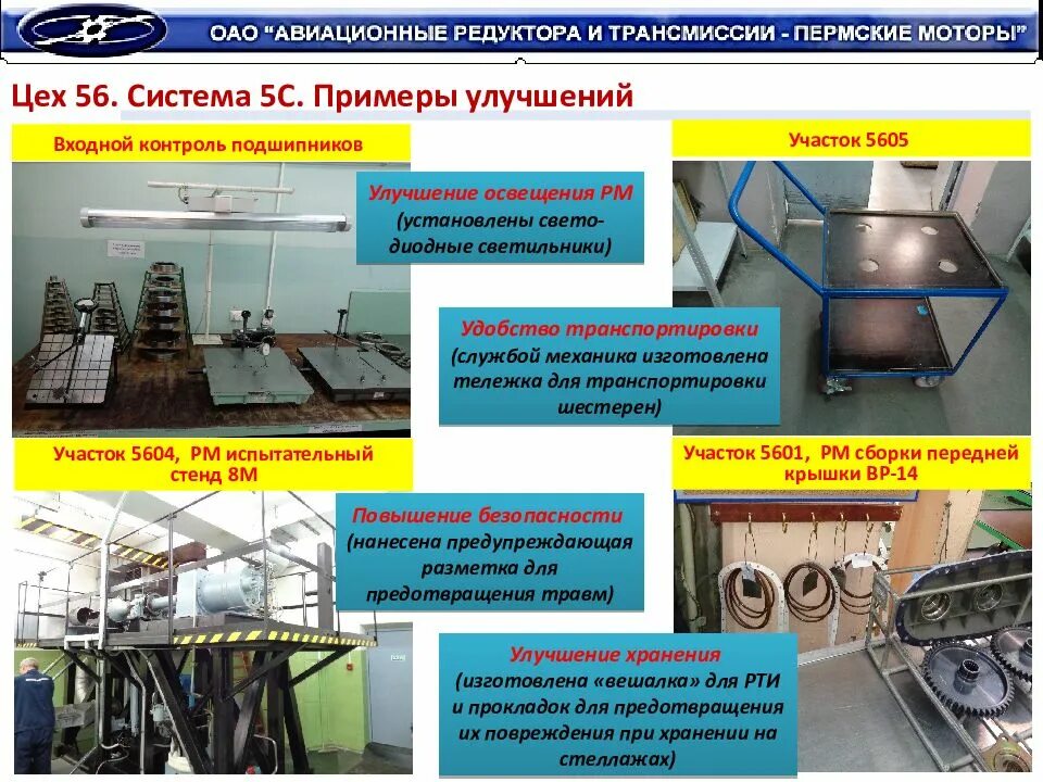 Производственную совершенствования производства. Цеха на предприятии. Организация рабочего места на производстве. Организация рабочих мест на предприятии. Пример организации рабочего места.