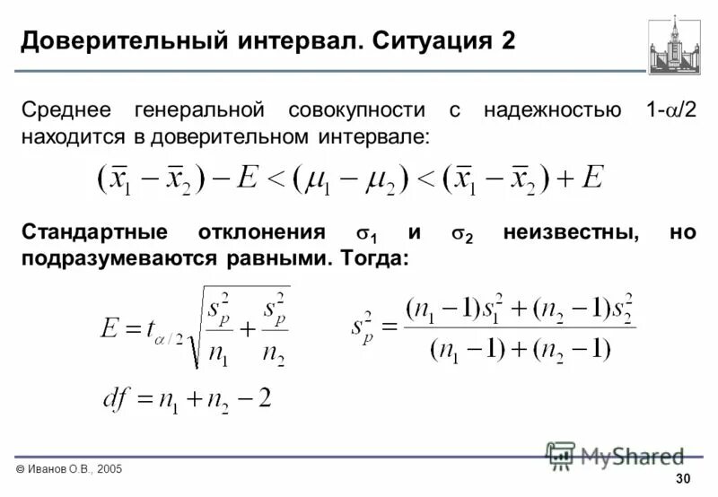 интервал стандартных отклонений