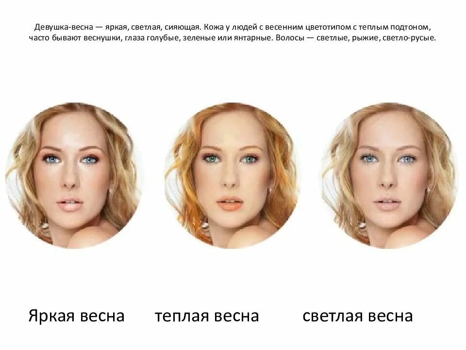 Описание внешности кожа