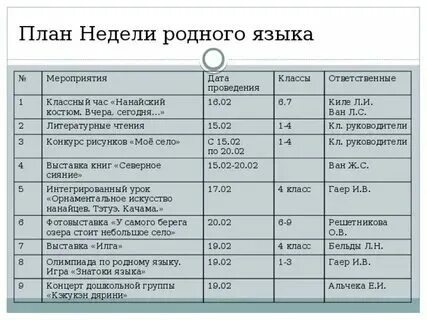 Родной язык план мероприятий