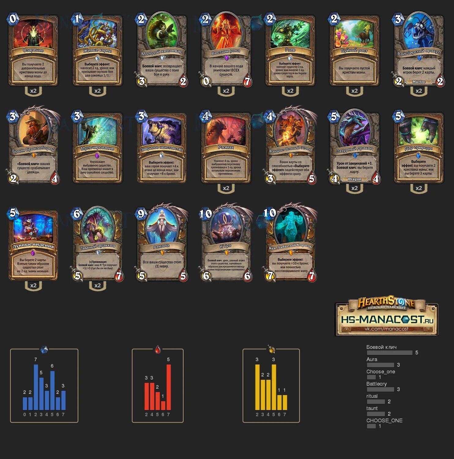 3. Monk brewmaster. Hearthstone лучшие колоды. Друид ферал варкрафт. Агро друид.