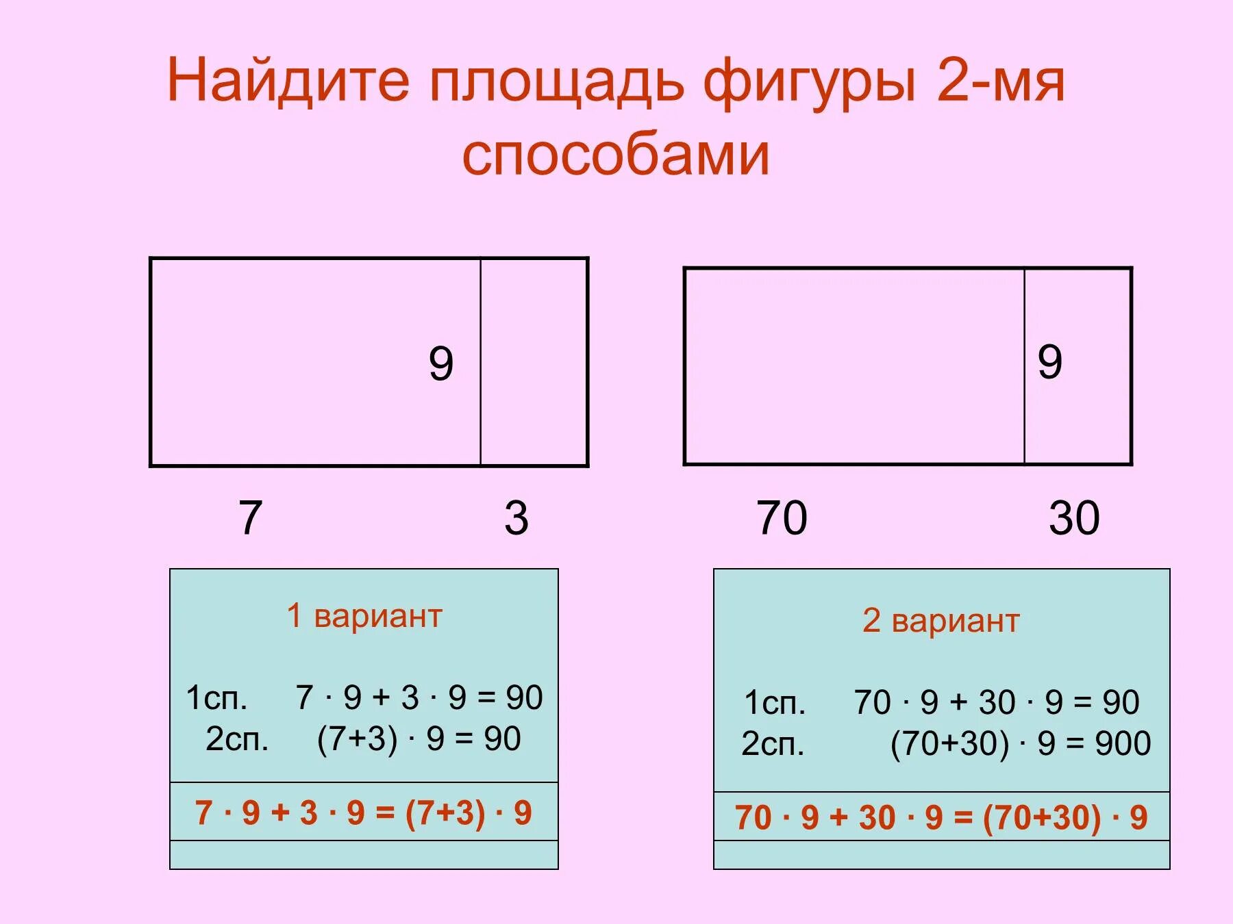 Площадь двумя способами. Найди площадь двумя способами. Площадь 2 класс. Как найти площадь 2 класс.