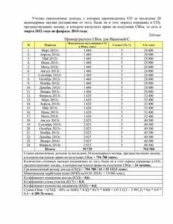 Предшествующие месяца какой период