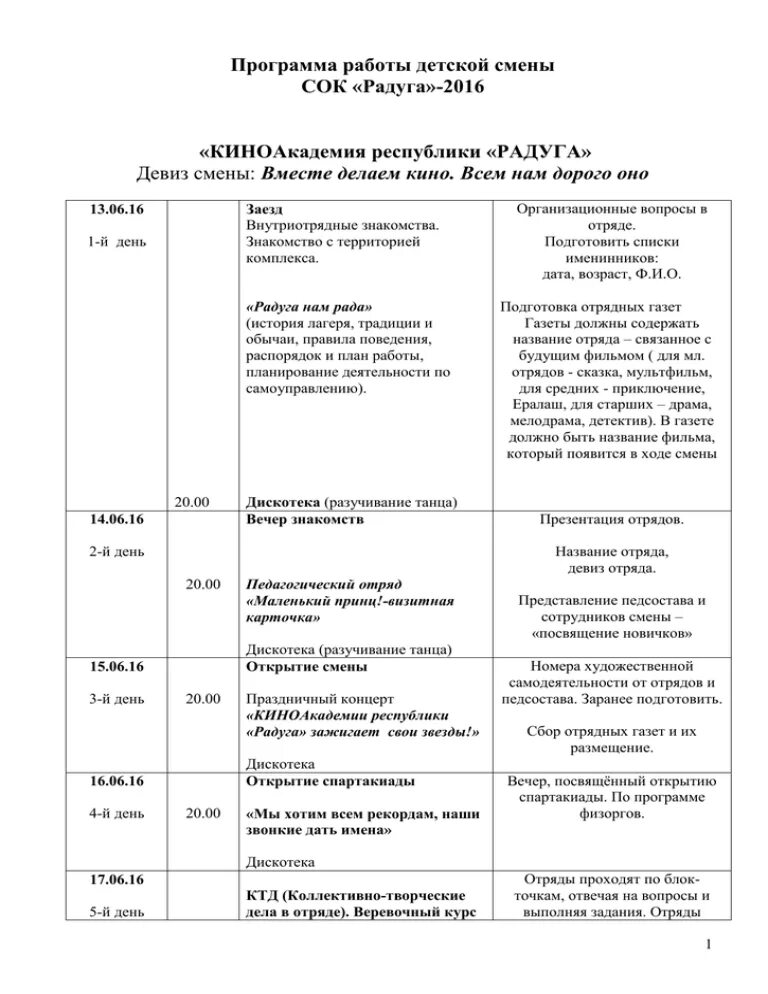 Дневник по практике вожатого. Пример заполнения производственной практики дневника студента. Журнал летней практики. Журнал летней практики в школе. Дневник для практики студента практика.