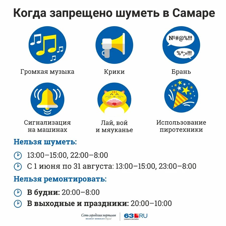 В пятницу до скольки можно слушать музыку. Закон о тишине в Самаре. Закон о тишине Самарская обл. Закон о тишине в Самарской. Закон о тишине в Самарской области в 2021 многоквартирном доме.