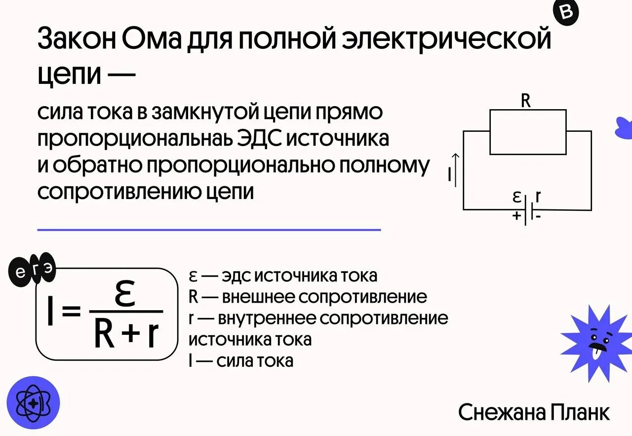 Чему равно напряжение замкнутой цепи. Закон Ома для цепи полного тока. Закон Ома для полного участка цепи формула. Закон Ома для полной электрической цепи формула. Полная цепь закон Ома для полной цепи.