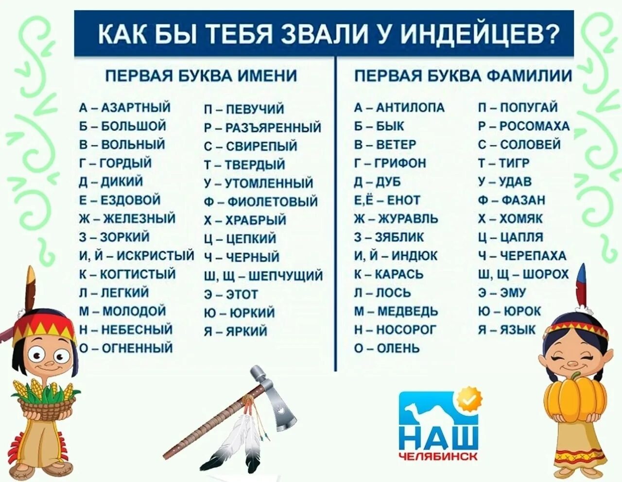 Хорошая девочка 4 буквы. Имена индейцев. Смешные имена индейцев. Индейские имена. Имена индейцев для детей.