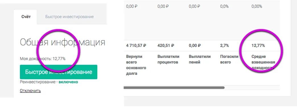 Реферальная ссылка альфа. Поток диджитал. Альфа поток. Банк поток диджитал. Поток диджитал реферальная ссылка.