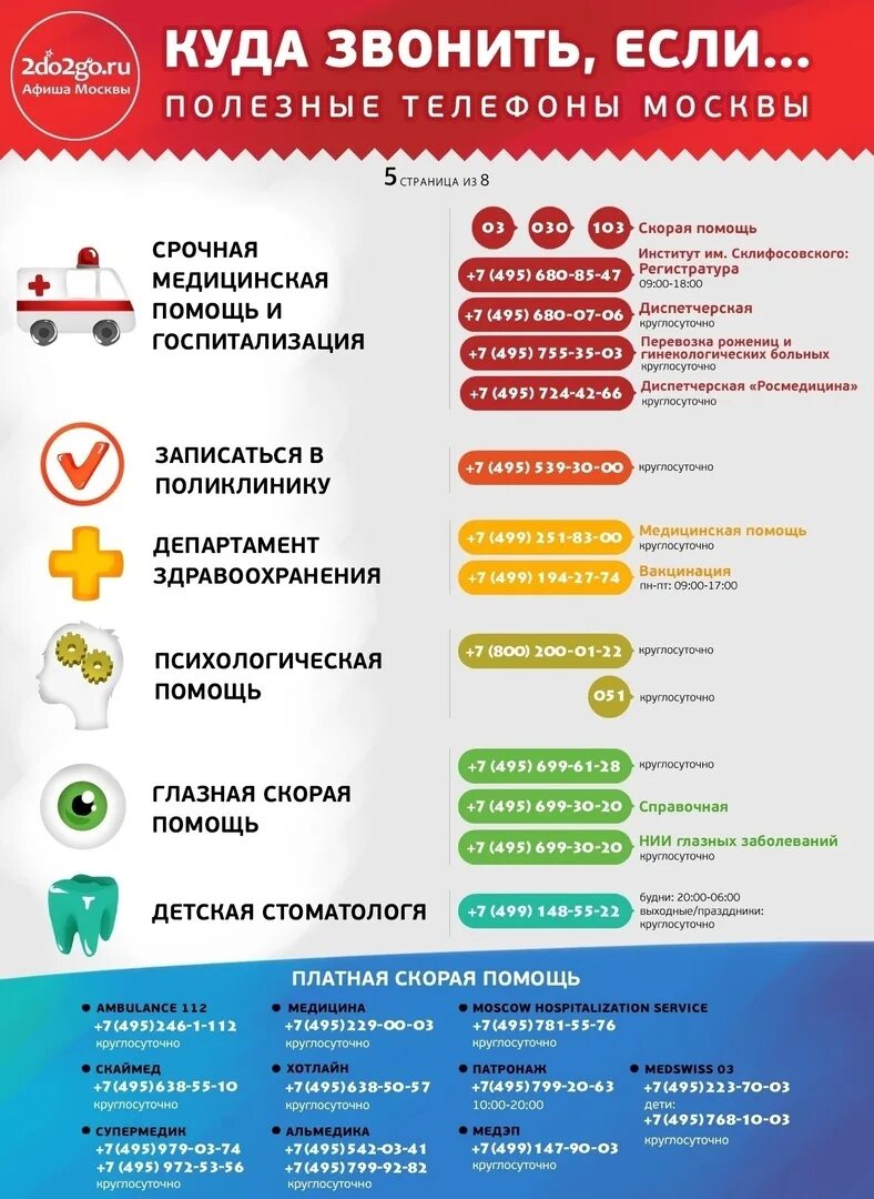 Полезная информация для компаний